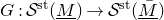 upper G colon script upper S Superscript normal s normal t Baseline left parenthesis upper M underbar right parenthesis right arrow script upper S Superscript normal s normal t Baseline left parenthesis upper M overbar underbar right parenthesis