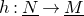 h colon upper N underbar right arrow upper M underbar