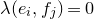 lamda left parenthesis e Subscript i Baseline comma f Subscript j Baseline right parenthesis equals 0