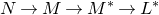 upper N right arrow upper M right arrow upper M Superscript asterisk Baseline right arrow upper L Superscript asterisk