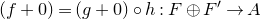 left parenthesis f plus 0 right parenthesis equals left parenthesis g plus 0 right parenthesis ring h colon upper F circled plus upper F Superscript prime Baseline right arrow upper A