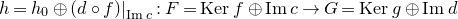 h equals h 0 circled plus left parenthesis d ring f right parenthesis vertical bar Subscript normal upper I normal m c Baseline colon upper F equals normal upper K normal e normal r f circled plus normal upper I normal m c right arrow upper G equals normal upper K normal e normal r g circled plus normal upper I normal m d