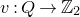 v colon upper Q right arrow double struck upper Z 2