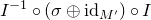 upper I Superscript negative 1 Baseline ring left parenthesis sigma circled plus normal i normal d Subscript upper M Sub Superscript prime Subscript Baseline right parenthesis ring upper I