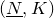 left parenthesis upper N underbar comma upper K right parenthesis