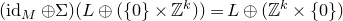 left parenthesis normal i normal d Subscript upper M Baseline circled plus normal upper Sigma right parenthesis left parenthesis upper L circled plus left parenthesis StartSet 0 EndSet times double struck upper Z Superscript k Baseline right parenthesis right parenthesis equals upper L circled plus left parenthesis double struck upper Z Superscript k Baseline times StartSet 0 EndSet right parenthesis