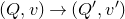 left parenthesis upper Q comma v right parenthesis right arrow left parenthesis upper Q prime comma v Superscript prime Baseline right parenthesis