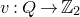 v colon upper Q right arrow double struck upper Z 2