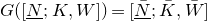upper G left parenthesis left bracket upper N underbar semicolon upper K comma upper W right bracket right parenthesis equals left bracket upper N overbar underbar semicolon upper K overbar comma upper W overbar right bracket