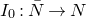 upper I 0 colon upper N overbar right arrow upper N
