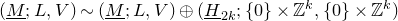 left parenthesis upper M underbar semicolon upper L comma upper V right parenthesis tilde left parenthesis upper M underbar semicolon upper L comma upper V right parenthesis circled plus left parenthesis upper H underbar Subscript 2 k Baseline semicolon StartSet 0 EndSet times double struck upper Z Superscript k Baseline comma StartSet 0 EndSet times double struck upper Z Superscript k Baseline right parenthesis