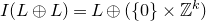 upper I left parenthesis upper L circled plus upper L right parenthesis equals upper L circled plus left parenthesis StartSet 0 EndSet times double struck upper Z Superscript k Baseline right parenthesis