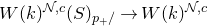 upper W left parenthesis k right parenthesis Superscript script upper N comma c Baseline left parenthesis upper S right parenthesis Subscript p Sub Subscript plus slash Baseline right arrow upper W left parenthesis k right parenthesis Superscript script upper N comma c