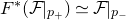 upper F Superscript asterisk Baseline left parenthesis script upper F vertical bar Subscript p Sub Subscript plus Subscript Baseline right parenthesis asymptotically equals script upper F vertical bar Subscript p Sub Subscript minus Subscript Baseline