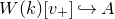 upper W left parenthesis k right parenthesis left bracket v Subscript plus Baseline right bracket right arrow with hook upper A