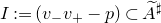 upper I colon equals left parenthesis v Subscript minus Baseline v Subscript plus Baseline minus p right parenthesis subset of upper A overtilde Superscript normal ♯