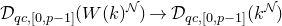 script upper D Subscript q c comma left bracket 0 comma p minus 1 right bracket Baseline left parenthesis upper W left parenthesis k right parenthesis Superscript script upper N Baseline right parenthesis right arrow script upper D Subscript q c comma left bracket 0 comma p minus 1 right bracket Baseline left parenthesis k Superscript script upper N Baseline right parenthesis