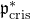 German p Subscript normal c normal r normal i normal s Superscript asterisk