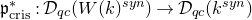 German p Subscript normal c normal r normal i normal s Superscript asterisk Baseline colon script upper D Subscript q c Baseline left parenthesis upper W left parenthesis k right parenthesis Superscript s y n Baseline right parenthesis right arrow script upper D Subscript q c Baseline left parenthesis k Superscript s y n Baseline right parenthesis