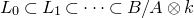 upper L 0 subset of upper L 1 subset of midline horizontal ellipsis subset of upper B divided by upper A circled times k