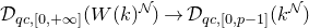 script upper D Subscript q c comma left bracket 0 comma plus normal infinity right bracket Baseline left parenthesis upper W left parenthesis k right parenthesis Superscript script upper N Baseline right parenthesis right arrow script upper D Subscript q c comma left bracket 0 comma p minus 1 right bracket Baseline left parenthesis k Superscript script upper N Baseline right parenthesis