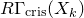 upper R normal upper Gamma Subscript normal c normal r normal i normal s Baseline left parenthesis upper X Subscript k Baseline right parenthesis