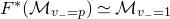 upper F Superscript asterisk Baseline left parenthesis script upper M Subscript v Sub Subscript minus Subscript equals p Baseline right parenthesis asymptotically equals script upper M Subscript v Sub Subscript minus Subscript equals 1