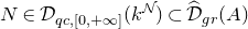 upper N element of script upper D Subscript q c comma left bracket 0 comma plus normal infinity right bracket Baseline left parenthesis k Superscript script upper N Baseline right parenthesis subset of ModifyingAbove script upper D With caret Subscript g r Baseline left parenthesis upper A right parenthesis
