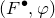 left parenthesis upper F Superscript bullet Baseline comma phi right parenthesis