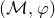 left parenthesis script upper M comma phi right parenthesis