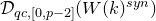script upper D Subscript q c comma left bracket 0 comma p minus 2 right bracket Baseline left parenthesis upper W left parenthesis k right parenthesis Superscript s y n Baseline right parenthesis