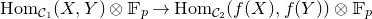 upper H o m Subscript script upper C 1 Baseline left parenthesis upper X comma upper Y right parenthesis circled times double struck upper F Subscript p Baseline right arrow upper H o m Subscript script upper C 2 Baseline left parenthesis f left parenthesis upper X right parenthesis comma f left parenthesis upper Y right parenthesis right parenthesis circled times double struck upper F Subscript p