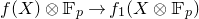 f left parenthesis upper X right parenthesis circled times double struck upper F Subscript p Baseline right arrow f 1 left parenthesis upper X circled times double struck upper F Subscript p Baseline right parenthesis