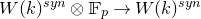 upper W left parenthesis k right parenthesis Superscript s y n Baseline circled times double struck upper F Subscript p Baseline right arrow upper W left parenthesis k right parenthesis Superscript s y n
