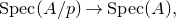 upper S p e c left parenthesis upper A divided by p right parenthesis right arrow upper S p e c left parenthesis upper A right parenthesis comma