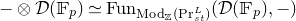 minus circled times script upper D left parenthesis double struck upper F Subscript p Baseline right parenthesis asymptotically equals Fun Subscript Mod Sub Subscript double struck upper Z Subscript left parenthesis probability Underscript s t Overscript upper L Endscripts right parenthesis Baseline left parenthesis script upper D left parenthesis double struck upper F Subscript p Baseline right parenthesis comma minus right parenthesis