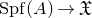 upper S p f left parenthesis upper A right parenthesis right arrow German upper X