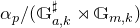 alpha Subscript p Baseline divided by left parenthesis double struck upper G Subscript a comma k Superscript normal ♯ Baseline right normal factor semidirect product double struck upper G Subscript m comma k Baseline right parenthesis