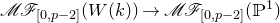 script upper M script upper F Subscript left bracket 0 comma p minus 2 right bracket Baseline left parenthesis upper W left parenthesis k right parenthesis right parenthesis right arrow script upper M script upper F Subscript left bracket 0 comma p minus 2 right bracket Baseline left parenthesis double struck upper P Superscript 1 Baseline right parenthesis
