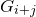 upper G Subscript i plus j