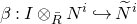 beta colon upper I circled times Subscript upper R overbar Baseline upper N Superscript i Baseline right arrow with hook upper N overtilde Superscript i