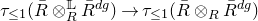 tau Subscript less than or equals 1 Baseline left parenthesis upper R overbar circled times Subscript upper R Superscript double struck upper L Baseline upper R overbar Superscript d g Baseline right parenthesis right arrow tau Subscript less than or equals 1 Baseline left parenthesis upper R overbar circled times Subscript upper R Baseline upper R overbar Superscript d g Baseline right parenthesis