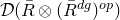 script upper D left parenthesis upper R overbar circled times left parenthesis upper R overbar Superscript d g Baseline right parenthesis Superscript o p Baseline right parenthesis