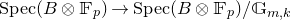 upper S p e c left parenthesis upper B circled times double struck upper F Subscript p Baseline right parenthesis right arrow upper S p e c left parenthesis upper B circled times double struck upper F Subscript p Baseline right parenthesis divided by double struck upper G Subscript m comma k