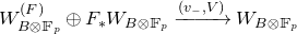 upper W Subscript upper B circled times double struck upper F Sub Subscript p Superscript left parenthesis upper F right parenthesis Baseline circled plus upper F Subscript asterisk Baseline upper W Subscript upper B circled times double struck upper F Sub Subscript p Baseline right arrow Overscript left parenthesis v Subscript minus Baseline comma upper V right parenthesis Endscripts upper W Subscript upper B circled times double struck upper F Sub Subscript p