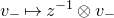 v Subscript minus Baseline right arrow from bar z Superscript negative 1 Baseline circled times v Subscript minus