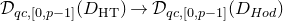 script upper D Subscript q c comma left bracket 0 comma p minus 1 right bracket Baseline left parenthesis upper D Subscript normal upper H normal upper T Baseline right parenthesis right arrow script upper D Subscript q c comma left bracket 0 comma p minus 1 right bracket Baseline left parenthesis upper D Subscript upper H o d Baseline right parenthesis
