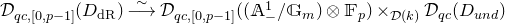 script upper D Subscript q c comma left bracket 0 comma p minus 1 right bracket Baseline left parenthesis upper D Subscript normal d normal upper R Baseline right parenthesis ModifyingAbove long right arrow With tilde script upper D Subscript q c comma left bracket 0 comma p minus 1 right bracket Baseline left parenthesis left parenthesis double struck upper A Subscript minus Superscript 1 Baseline divided by double struck upper G Subscript m Baseline right parenthesis circled times double struck upper F Subscript p Baseline right parenthesis times Subscript script upper D left parenthesis k right parenthesis Baseline script upper D Subscript q c Baseline left parenthesis upper D Subscript u n d Baseline right parenthesis