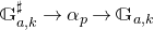 double struck upper G Subscript a comma k Superscript normal ♯ Baseline right arrow alpha Subscript p Baseline right arrow double struck upper G Subscript a comma k