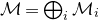 script upper M equals circled plus Underscript i Endscripts script upper M Subscript i